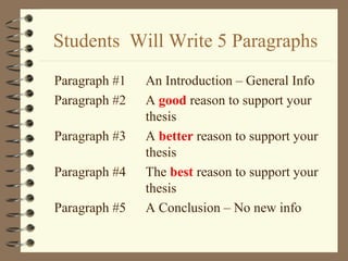 how to write a good 2 paragraph essay