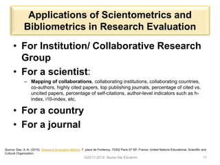 How to write a bibliometric paper | PDF