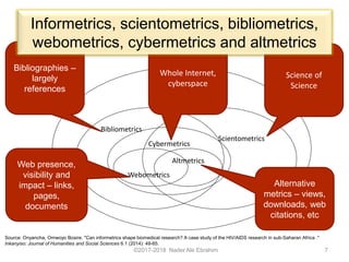 How to write a bibliometric paper | PDF