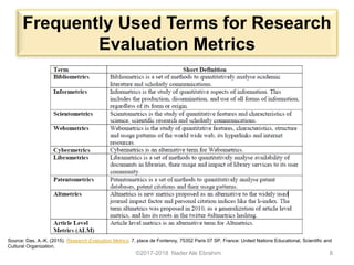 How to write a bibliometric paper | PDF