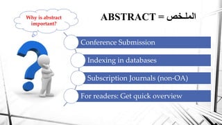 ABSTRACT = ‫الملـخص‬
Conference Submission
Indexing in databases
Subscription Journals (non-OA)
For readers: Get quick overview
Why is abstract
important?
 