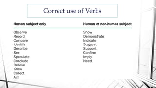 Correct use of Verbs
 