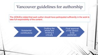 Vancouver guidelines for authorship
The (ICMJEs) stated that each author should have participated sufficiently in the work to
take full responsibility of the content.
Substantial
contributions
Drafting the
article and
revising it
critically
Final approval
of the version
to be
published.
 