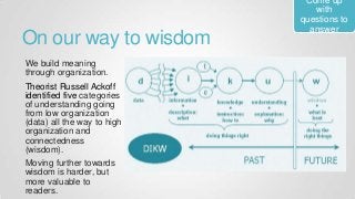 On our way to wisdom
We build meaning
through organization.
Theorist Russell Ackoff
identified five categories
of understanding going
from low organization
(data) all the way to high
organization and
connectedness
(wisdom).
Moving further towards
wisdom is harder, but
more valuable to
readers.
Come up
with
questions to
answer
 