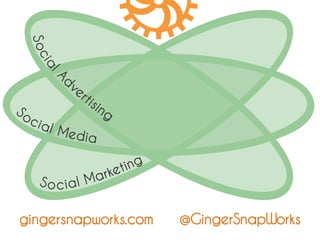 gingersnapworks.com @GingerSnapWorks
 