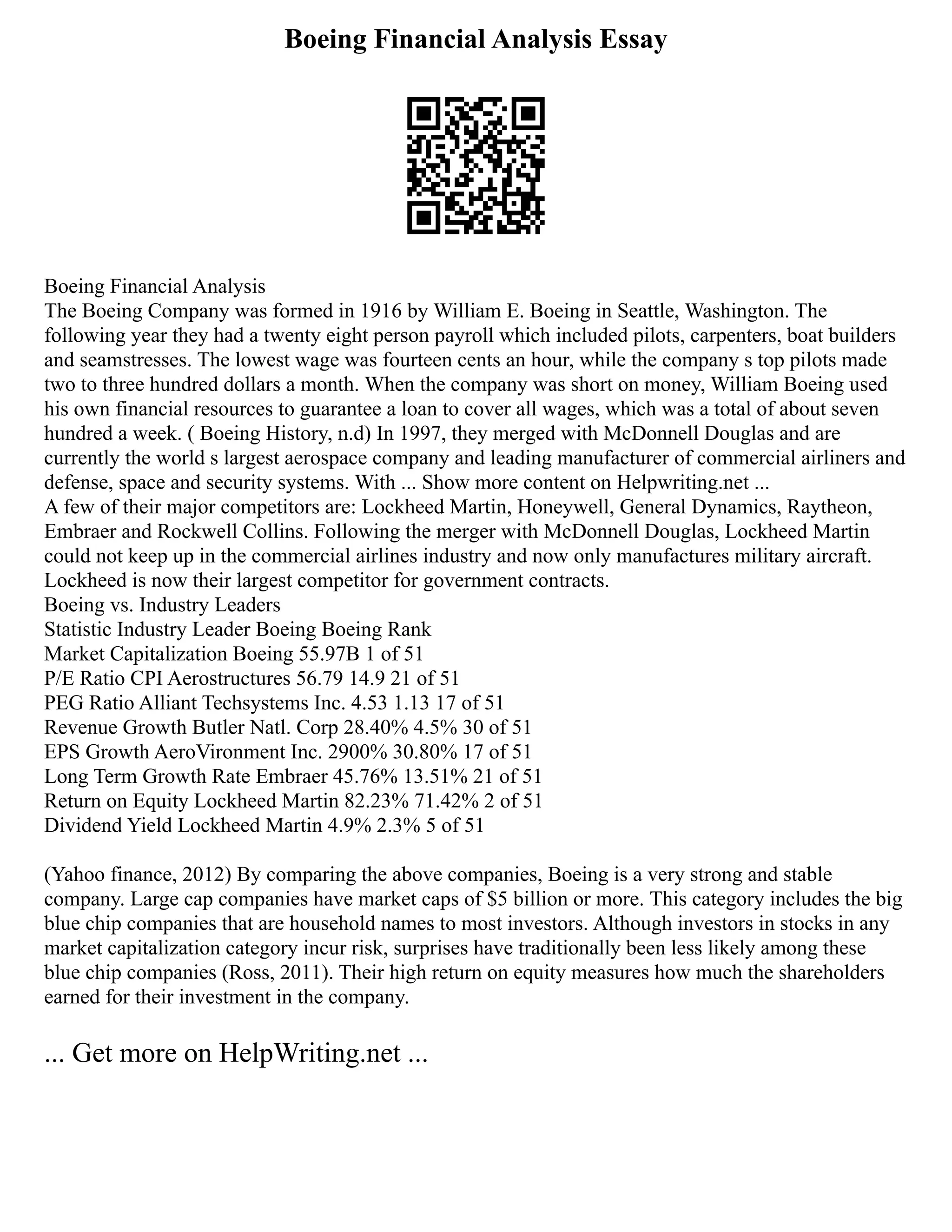 Boeing Financial Analysis Essay
Boeing Financial Analysis
The Boeing Company was formed in 1916 by William E. Boeing in Seattle, Washington. The
following year they had a twenty eight person payroll which included pilots, carpenters, boat builders
and seamstresses. The lowest wage was fourteen cents an hour, while the company s top pilots made
two to three hundred dollars a month. When the company was short on money, William Boeing used
his own financial resources to guarantee a loan to cover all wages, which was a total of about seven
hundred a week. ( Boeing History, n.d) In 1997, they merged with McDonnell Douglas and are
currently the world s largest aerospace company and leading manufacturer of commercial airliners and
defense, space and security systems. With ... Show more content on Helpwriting.net ...
A few of their major competitors are: Lockheed Martin, Honeywell, General Dynamics, Raytheon,
Embraer and Rockwell Collins. Following the merger with McDonnell Douglas, Lockheed Martin
could not keep up in the commercial airlines industry and now only manufactures military aircraft.
Lockheed is now their largest competitor for government contracts.
Boeing vs. Industry Leaders
Statistic Industry Leader Boeing Boeing Rank
Market Capitalization Boeing 55.97B 1 of 51
P/E Ratio CPI Aerostructures 56.79 14.9 21 of 51
PEG Ratio Alliant Techsystems Inc. 4.53 1.13 17 of 51
Revenue Growth Butler Natl. Corp 28.40% 4.5% 30 of 51
EPS Growth AeroVironment Inc. 2900% 30.80% 17 of 51
Long Term Growth Rate Embraer 45.76% 13.51% 21 of 51
Return on Equity Lockheed Martin 82.23% 71.42% 2 of 51
Dividend Yield Lockheed Martin 4.9% 2.3% 5 of 51
(Yahoo finance, 2012) By comparing the above companies, Boeing is a very strong and stable
company. Large cap companies have market caps of $5 billion or more. This category includes the big
blue chip companies that are household names to most investors. Although investors in stocks in any
market capitalization category incur risk, surprises have traditionally been less likely among these
blue chip companies (Ross, 2011). Their high return on equity measures how much the shareholders
earned for their investment in the company.
... Get more on HelpWriting.net ...
 