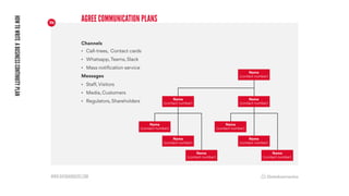 •
•
•
•
•
•
 