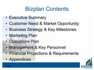 Bizplan Contents
•    Executive Summary
•    Customer Need & Market Opportunity
•    Business Strategy & Key Milestones
•    Marketing Plan
•    Operations Plan
•    Management & Key Personnel
•    Financial Projections & Requirements
•    Appendices
Valliere
 