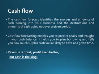 How to write a business plan