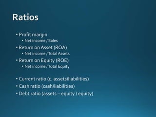 How to write a business plan
