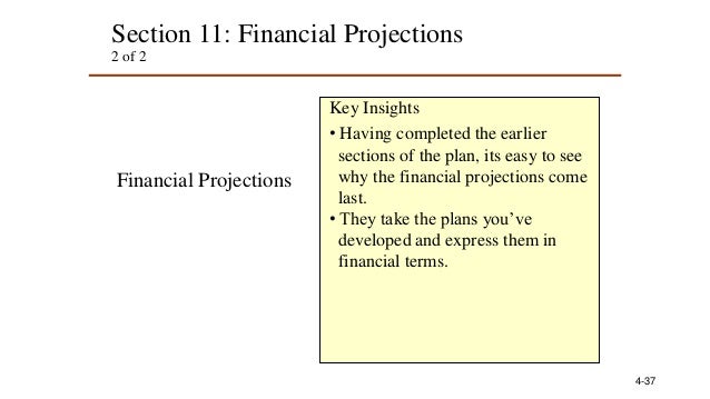 Free business plan template picture