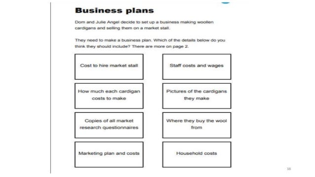 Business plan models image