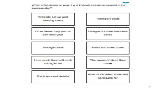 Business plan models picture