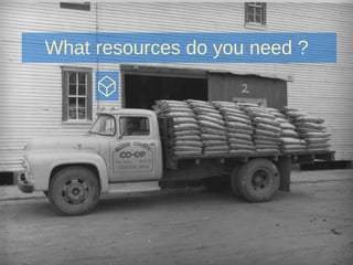What resources do you need ?
 
