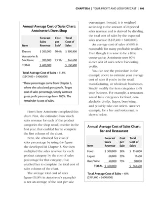 Chapter 6  | your profit and loss forecast |  105



                                                           percentages. Instead, it is weighted
    Annual Average Cost of Sales Chart:                    according to the amount of expected
        Antoinette’s Dress Shop                            sales ­evenue and is derived by dividing
                                                                 r
                                                           the total cost of sales by the expected
                    Forecast    Cost    Total
                                                           sales revenue ($247,400 ÷ $400,000).
                    Sales       per     Cost of
    Item            Revenue     Sale*   Sales                 An average cost of sales of 60% is
                                                           reasonable for many profitable retailers.
    Dresses         $ 200,000   50.4%   $ 100,800
                                                           Even though it is wise to be a little
    Accessories &                                          conservative, Antoinette uses 60%
    Sale Items       200,000    73.3%     146,600
                                                           as her cost of sales when forecasting
    TOTAL           $ 400,000           $ 247,400          profits.
                                                              You can use the procedure in the
    Total Average Cost of Sales = 61.8%
    ($247,400 ÷ $400,000)                                  example above to estimate your average
                                                           cost of sales if you’re in the retail,
    *These percentages come from Chapter 3,                manufacturing, or wholesale businesses.
     where she calculated gross profit. To get             Simply modify the item categories to fit
     cost of sales percentage, simply subtract             your business. For example, a restaurant
     gross profit percentage from 100%. The                would have categories for food, non­
     remainder is cost of sales.                           alcoholic drinks, ­iquor, beer/wine,
                                                                              l
                                                           and possibly take-out orders. Another
        Here’s how Antoinette completed this               example, for a bar and restaurant, is
     chart. First, she estimated how much                  shown below.
     sales revenue for each of the product
     categories the shop would receive in the
                                                          Annual Average Cost of Sales Chart:
     first year; that enabled her to ­ omplete
                                     c
                                                                 Bar and Restaurant
     the first column of the chart.
        Next, she obtained her cost of                                  Forecast    Cost      Total
     sales percentage by using the figure                               Sales       per       Cost of
     she developed in Chapter 3. She then                 Item          Revenue     Sale      Sales
     multiplied the sales revenue for each                Food          $ 300,000   38%       $ 114,000
     product category by the cost of sales                Liquor           60,000   29%          17,400
     p
     ­ ercentage for that category; that                  Beer/Wine        40,000   75%          30,000
     enabled her to complete the total cost of
                                                                 TOTAL $ 400,000              $ 161,400
     sales column of the chart.
        The average total cost of sales                   Total Average Cost of Sales = 40%
     figure (61.8% in Antoinette’s example)               ($161,400 ÷ $400,000)
     is not an average of the cost per sale
 