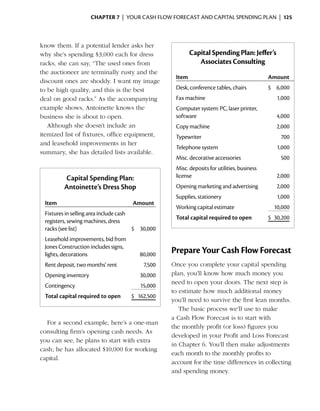 Chapter 7  | your cash flow forecast and capital spending plan |  125



know them. If a potential lender asks her
why she’s spending $3,000 each for dress                     Capital Spending Plan: Jeffer’s
racks, she can say, “The used ones from                         Associates Consulting
the auctioneer are terminally rusty and the
                                                      Item                                     Amount
discount ones are shoddy. I want my ­mage
                                        i
to be high quality, and this is the best              Desk, conference tables, chairs          $ 6,000
deal on good racks.” As the accompanying              Fax machine                                 1,000
example shows, Antoinette knows the                   Computer system: PC, laser printer,
business she is about to open.                        software                                    4,000
   Although she doesn’t include an                    Copy machine                                2,000
itemized list of fixtures, office equipment,          Typewriter                                   700
and leasehold ­mprovements in her
                i
                                                      Telephone system                            1,000
summary, she has detailed lists available.
                                                      Misc. decorative accessories                 500
                                                      Misc. deposits for utilities, business
            Capital Spending Plan:                    license                                     2,000
            Antoinette’s Dress Shop                   Opening marketing and advertising           2,000
                                                      Supplies, stationery                        1,000
    Item                                 Amount
                                                      Working capital estimate                   10,000
    Fixtures in selling area include cash
                                                      Total capital required to open           $ 30,200
    registers, sewing machines, dress
    racks (see list)                      $ 30,000
    Leasehold improvements, bid from
    Jones Construction includes signs,
    lights, decorations                     80,000
                                                     Prepare Your Cash Flow Forecast
    Rent deposit, two months’ rent           7,500   Once you complete your capital spending
    Opening inventory                       30,000   plan, you’ll know how much money you
                                                     need to open your doors. The next step is
    Contingency                             15,000
                                                     to estimate how much additional money
    Total capital required to open       $ 162,500
                                                     you’ll need to survive the first lean months.
                                                        The basic process we’ll use to make
                                                     a Cash Flow Forecast is to start with
  For a second example, here’s a one-man
                                                     the monthly profit (or loss) figures you
consulting firm’s opening cash needs. As
                                                     developed in your Profit and Loss Forecast
you can see, he plans to start with extra
                                                     in Chapter 6. You’ll then make adjustments
cash; he has allocated $10,000 for working
                                                     each month to the monthly profits to
capital.
                                                     account for the time differences in collecting
                                                     and spending money.
 