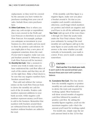 134  |  how to write a business plan



    replacement, so they won’t be ­ overed
                                     c               If the monthly cash flow figure is a
    by the amounts you have written for           n
                                                  ­ egative figure, make sure you place
    purchases resulting from your cost of         a bracket around it. Do that as you
    sales. Include those extra purchases          complete each month’s calculations;
    here.                                         otherwise, you’ll forget which numbers
11.	Other Cash Items. Here is where you           are positive and which are negative and
    place any cash receipt or expenditure         you’ll have to do all the arithmetic again.
    that is not covered in the Profit and       Year Total. Add up each of the rows (lines
    Loss Forecast or elsewhere in your Cash       1 through 13). Enter the yearly totals
    Flow Forecast. For ­ xample, perhaps
                         e                        under the Year Total column. Check
    you anticipate an investment in your          your arithmetic by seeing if the total
    business in a few months and you need         monthly net cash figures add up to the
    to show the positive cash infusion. Or        same figure as your yearly total. If your
    you might plan to buy a new piece of          answer is the same whether you add
    equipment sometime down the road.             vertically or horizontally, your math is
    If your total is negative, make sure you      correct. If not, you’ve made a mistake
    put brackets around it. Otherwise, your       somewhere.
    Cash Flow Forecast will be incorrect.
12.	Monthly Net Cash. Take a moment to                   caution
    review your work to make sure you
                                                          Don’t use line 13 to check your math.
    have understood the cash flow effect of
                                                It won’t work in the second and later years
    each of the entries and that they are all
                                                because those years start with a previous
    on the right lines. Make a ­ nal check to
                                fi
                                                balance.
    be sure that any negative ­ umbers have
                                n
    brackets around them.
                                                13.	 Cumulative Net Cash. This line shows
       Then add and subtract the various
                                                     how the monthly negative or positive
   entries on the Cash Flow Forecast form
                                                     monthly net cash numbers add across
   to derive the monthly net cash for
                                                     to derive the total cash required for
   each of the 24 months. Positive cash
                                                     working capital. Most ­ usinesses
                                                                            b
   numbers represent additions to your
                                                     will show several months of ­ egative
                                                                                   n
   bank account, while negative cash
                                                     cash flow followed by months of
   n
   ­ umbers represent money you’ll have
                                                     positive cash flow. By adding the
   to add to the business. Remember that
                                                     monthly ­ gures together, you’ll see the
                                                               fi
   numbers with brackets around them
                                                     maximum negative cash—that’s the
   are subtracted from the total and that
                                                     amount you’ll need for working capital.
   numbers without brackets are added to
                                                       For month one, simply copy the net
   the total.
                                                   cash amount listed in line 12 for that
 