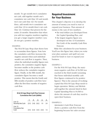 Chapter 7  | your cash flow forecast and capital spending plan |  135



    month. To get month two’s cumulative               Required Investment
    net cash, add ­ogether month one’s
                   t
    cumulative net cash (line 13) and month
                                                       for Your Business
    two’s net cash (line 12). For month                This chapter’s objective is to develop the
    three, add month two’s cumulative net              amount of money you need to start or
    cash (line 13) to month three’s net cash           expand your ­ usiness. That amount of
                                                                     b
    (line 12). Continue that process for the           money is the sum of two numbers:
    entire 24 months. Remember that when                  •	the total dollars you developed from
    you add two negative numbers together,                   the Capital Spending Plan, and
    you get a larger negative number—you                  •	the largest negative figure you
    do not get a positive number.                            developed on line 13 (Cumulative
                                                             Net Cash) of the monthly Cash Flow
Example:                                                     Forecast.
  The M & M Copy Shop chart shows how                    Make this calculation for your business.
  to accumulate these figures. Note how                You’ll use this figure later, when you write
  the cumulative cash flow increases the               your plan summary and spell out your
  n
  ­ egative amount when each individual                need for funds to start or expand your
  month’s net cash flow is negative. Then,             business.
  when the ­ndividual monthly figures turn
             i
  positive, the cumulative negative figure             Example 1:
  b
  ­ ecomes smaller as the positive cash                  For the M & M Copy Shop, the maxi­
  flow reduces the cumulative negative                   mum negative cash flow of $4,500 was
  figure. Finally, in the fifth month, the               reached in the third month (assuming
  cumulative figure becomes a small                      that ­uture individual monthly cash
                                                               f
  positive. This means that the fourth and               flow figures continued to be positive
  fifth months of positive cash flow have                figures). That is the amount of working
  offset the first three months of negative              capital that M & M Copy Shop needs to
  cash flow.                                             begin operation. Mickey and Michele
                                                         add together the amount listed in their
                                                         Capital Spending Plan to $4,500 to
        M & M Copy Shop Cash Flow Forecast
                                                         d
                                                         ­ erive the amount of cash they need to
           Cumulative Net Cash ($000s)
                                                         open their business.
                        1     2      3     4     5
    Line 12:                                           Example 2:
    Monthly Net Cash   (2.5) (1.8) (0.2)   1.9   3.9
                                                         Antoinette’s Cash Flow Forecast
    Line 13:
    Cumulative Net                                       shows a positive cash flow from the
    Cash               (2.5) (4.3) (4.5) (2.6)   1.3     beginning because her sales revenue
 