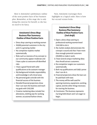 ChApter 9 | EDITING AND FINALIzING YOUR BUSINESS PLAN | 161



   Here is Antoinette’s preliminary outline         Next, Antoinette rearranges these
of the most positive facts of her business       highlights in a logical order. Here is how
plan. Remember, at this stage she is only        her second version looks.
doing this exercise for herself, so she has
no need to be fancy.
                                                        Antoinette’s Dress Shop
                                                        Business Plan Summary:
       Antoinette’s Dress Shop                        Outline of Most Positive Facts
       Business Plan Summary:                                  (2nd draft)
     Outline of Most Positive Facts
                                                   1. Open a dress shop catering to
  •	 Dress	shop	catering	to	working	women             professional working women/need
  •	 20,000	potential	customers	in	the	city	          $162,500 to do it.
     and it’s a growing market                     2. My market analysis demonstrates the
  •	 No	competitor	exploits	market	                   concept is sound and that I have more
     systematically                                   than enough potential customers
  •	 Risks	such	as	newness	of	my	concept	to	          (20,000) to make it work.
     our community appear moderate and             3. I have several unique marketing ideas
     I have a plan to overcome all identified         that should attract customers.
     risks                                         4. No competitor targets our customers
  •	 I	have	a	good	friend	with	solid	                 systematically.
     qualifications to be assistant manager        5. Both my qualifications and Sally’s prove
  •	 My	background	includes	responsibility	           that I can do it.
     and knowledge in all critical areas           6. Financial projections show the loan can
  •	 My	personal	goals	coincide	with	the	             be paid back with ease.
     financial success of the business             7. The money will be well-used for
  •	 Detailed	financial	projections	show	
                	                                     opening inventory, equipment, working
     that I can start the business and reach          capital, and the other things necessary
     my goals with $162,500                           for starting the business.
  •	 Creative	marketing	ideas	include	free	        8. Conclusion: This business represents
     alterations, clothing tips for working           my long-held dream and I am eager to
     women, occasional fashion shows.                 begin.
 