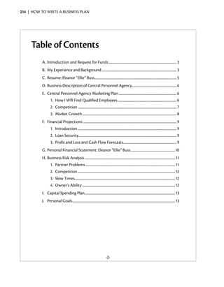 214  |  how to write a business plan




     Table of Contents
           A.	Introduction and Request for Funds......................................................................................... 3
           B.	 My Experience and Background.................................................................................................. 3
           C.	 Resume: Eleanor “Ellie” Buss........................................................................................................... 5
           D.	Business Description of Central Personnel Agency.......................................................... 6
           E.	 Central Personnel Agency Marketing Plan............................................................................ 6
                   1.	 How I Will Find Qualified Employees............................................................................. 6
                   2.	 Competition ............................................................................................................................... 7
                   3.	 Market Growth........................................................................................................................... 8
           F.	 Financial Projections.......................................................................................................................... 9
                   1.	 Introduction................................................................................................................................. 9
                   2.	 Loan Security............................................................................................................................... 9
                   3.	 Profit and Loss and Cash Flow Forecasts...................................................................... 9
           G.	Personal Financial Statement: Eleanor “Ellie” Buss..........................................................10
           H.	Business Risk Analysis......................................................................................................................11
                   1.	 Partner Problems.....................................................................................................................11
                   2.	 Competition...............................................................................................................................12
                   3.	 Slow Times..................................................................................................................................12
                   4.	 Owner’s Ability.........................................................................................................................12
           I.	 Capital Spending Plan......................................................................................................................13
           J.	 Personal Goals......................................................................................................................................13




                                                                                  -2-
 