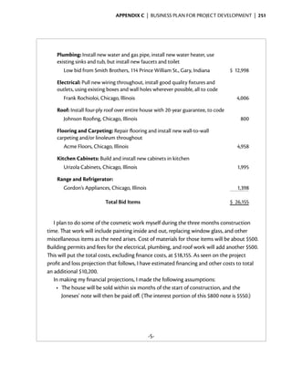 Appendix C  | business plan for project development |  251




    Plumbing: Install new water and gas pipe, install new water heater, use
    existing sinks and tub, but install new faucets and toilet
       Low bid from Smith Brothers, 114 Prince William St., Gary, Indiana           $ 12,998

    Electrical: Pull new wiring throughout, install good quality fixtures and
    outlets, using existing boxes and wall holes wherever possible, all to code
       Frank Rochioloi, Chicago, lllinois                                             4,006

    Roof: Install four-ply roof over entire house with 20-year guarantee, to code
      Johnson Roofing, Chicago, Illinois                                                800

    Flooring and Carpeting: Repair flooring and install new wall-to-wall
    carpeting and/or linoleum throughout
       Acme Floors, Chicago, Illinois                                                  4,958

    Kitchen Cabinets: Build and install new cabinets in kitchen
        Urizola Cabinets, Chicago, Illinois                                            1,995

    Range and Refrigerator:
      Gordon’s Appliances, Chicago, Illinois                                           1,398

                           Total Bid Items                                          $ 26,155


   I plan to do some of the cosmetic work myself during the three months construction
time. That work will include painting inside and out, replacing window glass, and other
miscellaneous items as the need arises. Cost of materials for those items will be about $500.
Building permits and fees for the electrical, plumbing, and roof work will add another $500.
This will put the total costs, excluding finance costs, at $18,155. As seen on the project
profit and loss projection that follows, I have estimated financing and other costs to total
an additional $10,200.
   In making my financial projections, I made the following assumptions:
     •	 The house will be sold within six months of the start of construction, and the
        Joneses’ note will then be paid off. (The interest portion of this $800 note is $550.)




                                               -5-
 