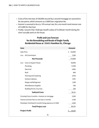 252  |  how to write a business plan




        •	 Costs of the new loan of $30,000 secured by a second mortgage are assumed to
           be two points, which amounts to a $600 loan origination fee.
        •	 Interest is assumed to be at a 12% annual rate, for a six-month total interest cost
           of $1,800 for that loan.
        •	 Finally, I assume that I shall pay myself a salary of $1,500 per month during the
           time I actually work on the house.

                                 Profit and Loss Forecast
                     for the Remodeling and Resale of Single-Family
                    Residential House at 2246½ Hamilton St., Chicago
             Item                                                            Amount
             Sales Price                                                    $ 120,000
             Less: 6% Commission                                                  7,200
                                 Net Proceeds                                   112,800

             Less: Cost to Acquire House                                        60,000
                    Plumbing                                                     12,998
                    Electrical                                                   4,006
                    Roof                                                           800
                    Flooring and Carpeting                                        4,958
                    Kitchen Cabinets                                              1,995
                    Range and Refrigerator                                        1,398
                    Miscellaneous Supplies                                         500
                    Building Permit, City Fees                                     500
                                 Subtotal Costs                                  78,155

             Carrying Costs 6 months—Interest on mortgage                         3,300
             Interest and loan fees on new loan, 6 months                         2,400
             Developer Overhead (3 months living expense at $1,500)               4,500
                                 Total Project cost                              88,355

             Project Profit                                                 $    24,445

                                                      -6-
 