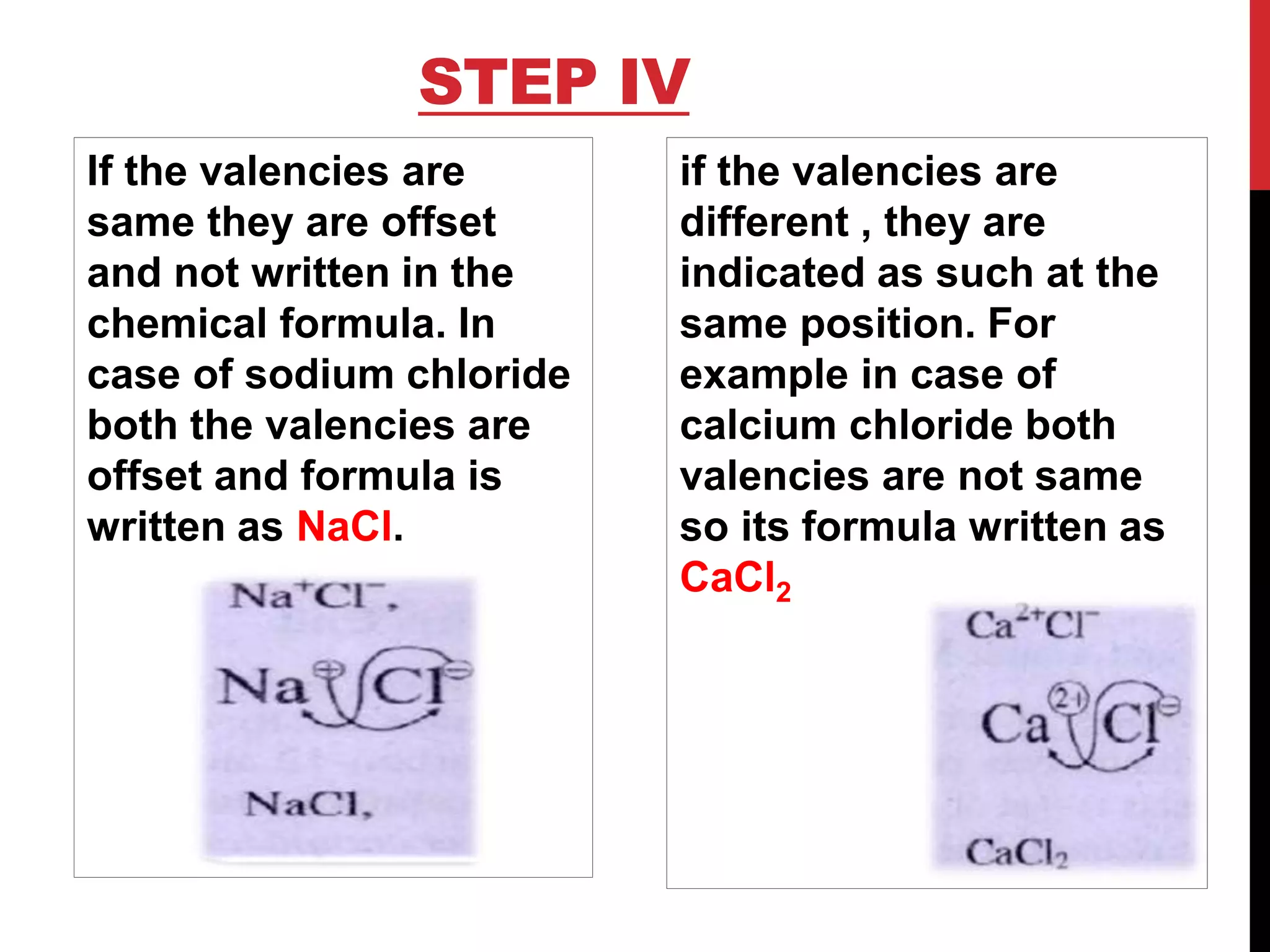 STEP IV
If the valencies are
same they are offset
and not written in the
chemical formula. In
case of sodium chloride
both the valencies are
offset and formula is
written as NaCl.
if the valencies are
different , they are
indicated as such at the
same position. For
example in case of
calcium chloride both
valencies are not same
so its formula written as
CaCl2