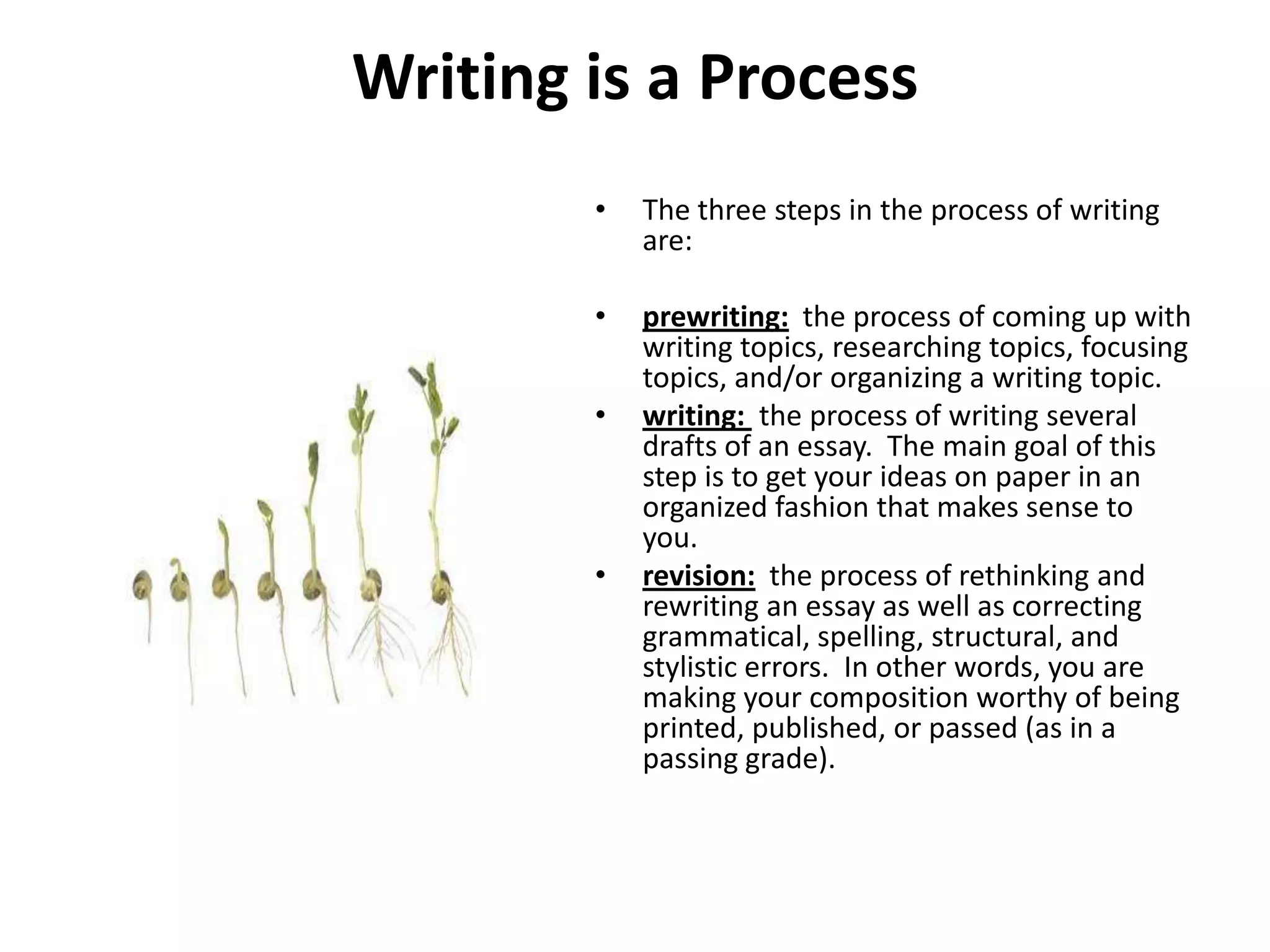 Writing is a Process
        •   The three steps in the process of writing
            are:

        •   prewriting: the process of coming up with
            writing topics, researching topics, focusing
            topics, and/or organizing a writing topic.
        •   writing: the process of writing several
            drafts of an essay. The main goal of this
            step is to get your ideas on paper in an
            organized fashion that makes sense to
            you.
        •   revision: the process of rethinking and
            rewriting an essay as well as correcting
            grammatical, spelling, structural, and
            stylistic errors. In other words, you are
            making your composition worthy of being
            printed, published, or passed (as in a
            passing grade).
 