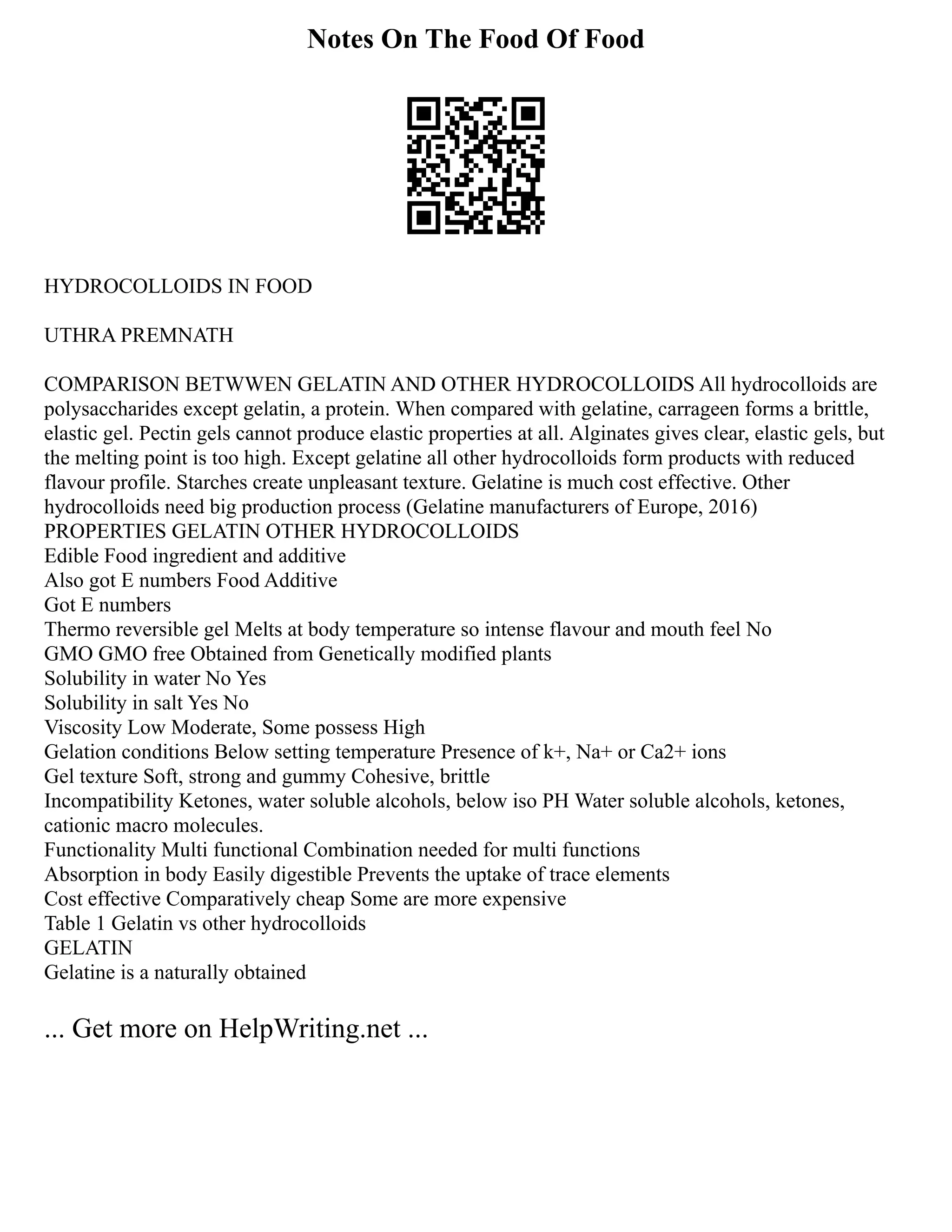 Notes On The Food Of Food
HYDROCOLLOIDS IN FOOD
UTHRA PREMNATH
COMPARISON BETWWEN GELATIN AND OTHER HYDROCOLLOIDS All hydrocolloids are
polysaccharides except gelatin, a protein. When compared with gelatine, carrageen forms a brittle,
elastic gel. Pectin gels cannot produce elastic properties at all. Alginates gives clear, elastic gels, but
the melting point is too high. Except gelatine all other hydrocolloids form products with reduced
flavour profile. Starches create unpleasant texture. Gelatine is much cost effective. Other
hydrocolloids need big production process (Gelatine manufacturers of Europe, 2016)
PROPERTIES GELATIN OTHER HYDROCOLLOIDS
Edible Food ingredient and additive
Also got E numbers Food Additive
Got E numbers
Thermo reversible gel Melts at body temperature so intense flavour and mouth feel No
GMO GMO free Obtained from Genetically modified plants
Solubility in water No Yes
Solubility in salt Yes No
Viscosity Low Moderate, Some possess High
Gelation conditions Below setting temperature Presence of k+, Na+ or Ca2+ ions
Gel texture Soft, strong and gummy Cohesive, brittle
Incompatibility Ketones, water soluble alcohols, below iso PH Water soluble alcohols, ketones,
cationic macro molecules.
Functionality Multi functional Combination needed for multi functions
Absorption in body Easily digestible Prevents the uptake of trace elements
Cost effective Comparatively cheap Some are more expensive
Table 1 Gelatin vs other hydrocolloids
GELATIN
Gelatine is a naturally obtained
... Get more on HelpWriting.net ...
 