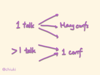 @chiuki
 