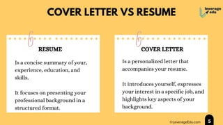 5
Is a concise summary of your,
experience, education, and
skills.
It focuses on presenting your
professional background in a
structured format.
COVER LETTER VS RESUME
RESUME COVER LETTER
Is a personalized letter that
accompanies your resume.
It introduces yourself, expresses
your interest in a specific job, and
highlights key aspects of your
background.
 