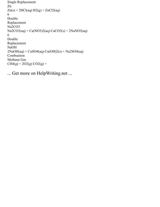 Single Replacement
Zn
Zn(s) + 2HCl(aq) H2(g) + ZnCl2(aq)
6
Double
Replacement
Na2CO3
Na2CO3(aq) + Ca(NO3)2(aq) CaCO3(s) + 2NaNO3(aq)
6
Double
Replacement
NaOH
2NaOH(aq) + CuSO4(aq) Cu(OH)2(s) + Na2SO4(aq)
Combustion
Methane Gas
CH4(g) + 2O2(g) CO2(g) +
... Get more on HelpWriting.net ...
 