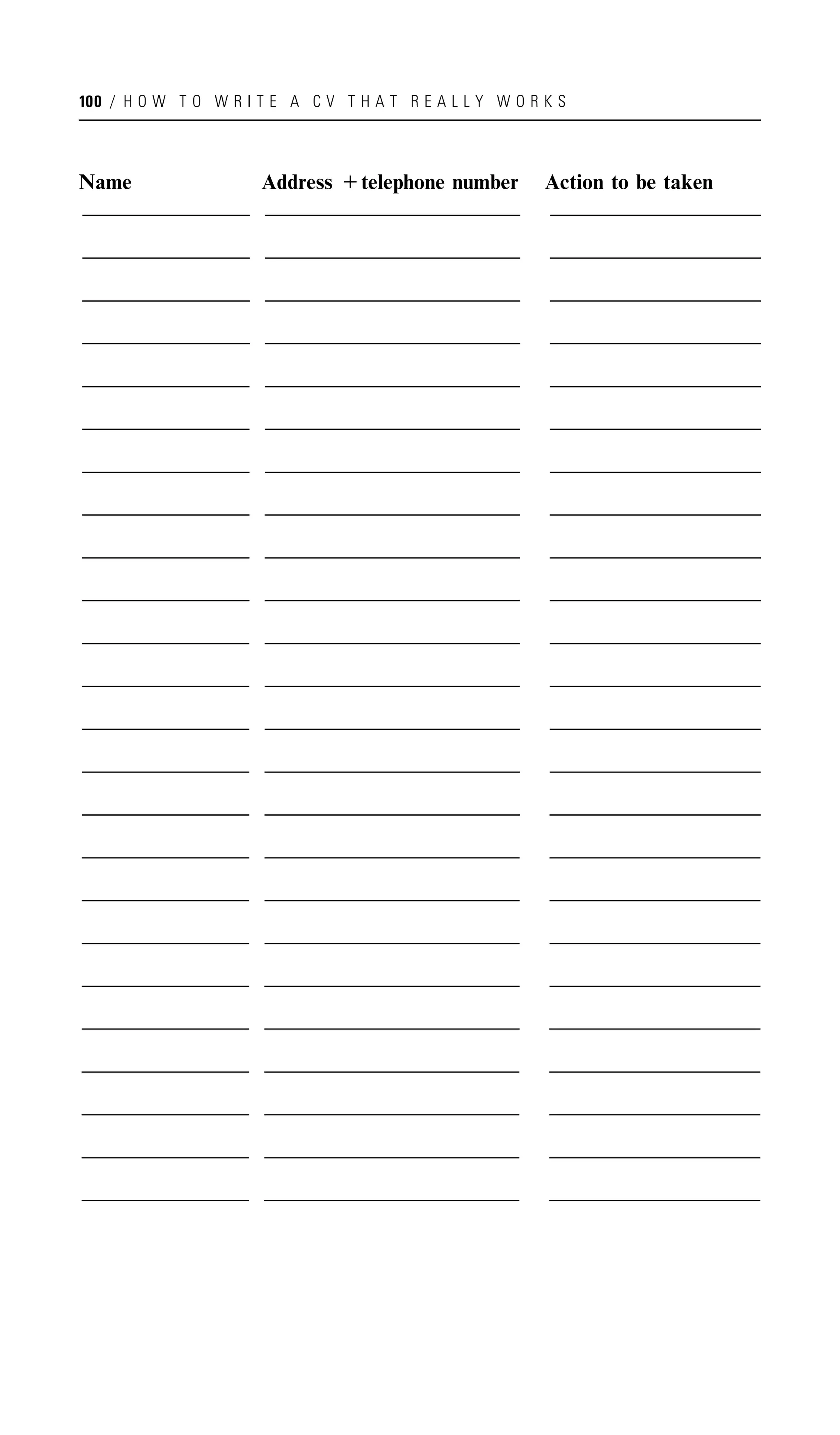 100 / H O W T O W R I T E A C V T H A T R E A L L Y W O R K S




Name     Address +telephone number                        Action to be taken
_______ ___________
 _______ ___________
 _______ ___________                                      _________
                                                           _________
                                                            _________
_______ ___________
_______ ___________
 _______ ___________                                       _________
                                                           _________
                                                            _________

_______ ___________
_______ ___________
 _______ __________ _                                      _________
                                                           _________
                                                            _________
_______ ___________
_______ ___________
 _______ ___________                                       _________
                                                           _________
                                                            _________

_______ ___________
_______ ___________
 _______ ___________                                       _________
                                                           _________
                                                            _________
_______ ___________
_______ ___________
 _______ __________ _                                      _________
                                                           _________
                                                            _________

_______ ___________
_______ ___________
 _______ __________ _                                      _________
                                                           _________
                                                            _________
_______ ___________
_______ ___________
 _______ ___________                                      _________
                                                          _________
                                                           _________
_______ ___________
_______ ___________
 _______ ___________                                      _________
                                                          _________
                                                           _________

_______ ___________
_______ ___________
 _______ ___________                                      _________
                                                          _________
                                                           _________
_______ ___________
_______ ___________
 _______ __________ _                                     _________
                                                          _________
                                                           _________

_______ ___________
_______ ___________
 _______ __________ _                                     _________
                                                          _________
                                                           _________
_______ ___________
_______ ___________
 _______ ___________                                      _________
                                                          _________
                                                           _________

_______ ___________
_______ ___________
 _______ ___________                                      _________
                                                          _________
                                                           _________
_______ ___________
_______ ___________
 _______ __________ _                                     _________
                                                          _________
                                                           _________

_______ ___________
_______ ___________
 _______ __________ _                                     _________
                                                          _________
                                                           _________
_______ ___________
_______ ___________
 _______ __________ _                                     _________
                                                          _________
                                                           _________

_______ ___________
_______ ___________
 _______ ___________                                      _________
                                                          _________
                                                           _________
_______ ___________
_______ ___________
 _______ ___________                                      _________
                                                          _________
                                                           _________
_______ ___________
_______ ___________
 _______ ___________                                      _________
                                                          _________
                                                           _________

_______ ___________
_______ ___________
 _______ __________ _                                     _________
                                                          _________
                                                           _________
_______ ___________
_______ ___________
 _______ ___________                                      _________
                                                          _________
                                                           _________

_______ ___________
_______ ___________
 _______ ___________                                      _________
                                                          _________
                                                           _________
_______ ___________
_______ ___________
 _______ ___________                                      _________
                                                          _________
                                                           _________
 