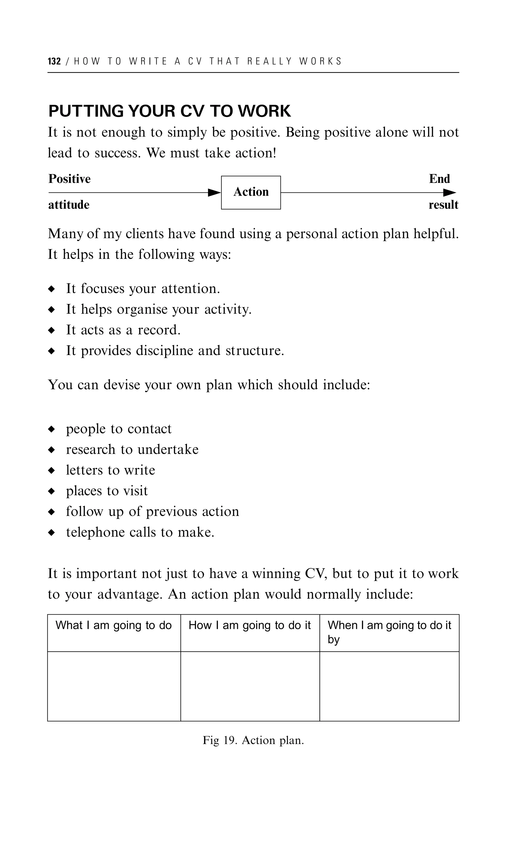 132 / H O W T O W R I T E A C V T H A T R E A L L Y W O R K S




PUTTING YOUR CV TO WORK
It is not enough to simply be positive. Being positive alone will not
lead to success. We must take action!
Positive                                                                     End
                                      Action
attitude                                                                     result

Many of my clients have found using a personal action plan helpful.
It helps in the following ways:

   It   focuses your attention.
   It   helps organise your activity.
   It   acts as a record.
   It   provides discipline and structure.

You can devise your own plan which should include:


   people to contact
   research to undertake
   letters to write
   places to visit
   follow up of previous action
   telephone calls to make.

It is important not just to have a winning CV, but to put it to work
to your advantage. An action plan would normally include:

 What I am going to do       How I am going to do it      When I am going to do it
                                                          by




                                Fig 19. Action plan.
 