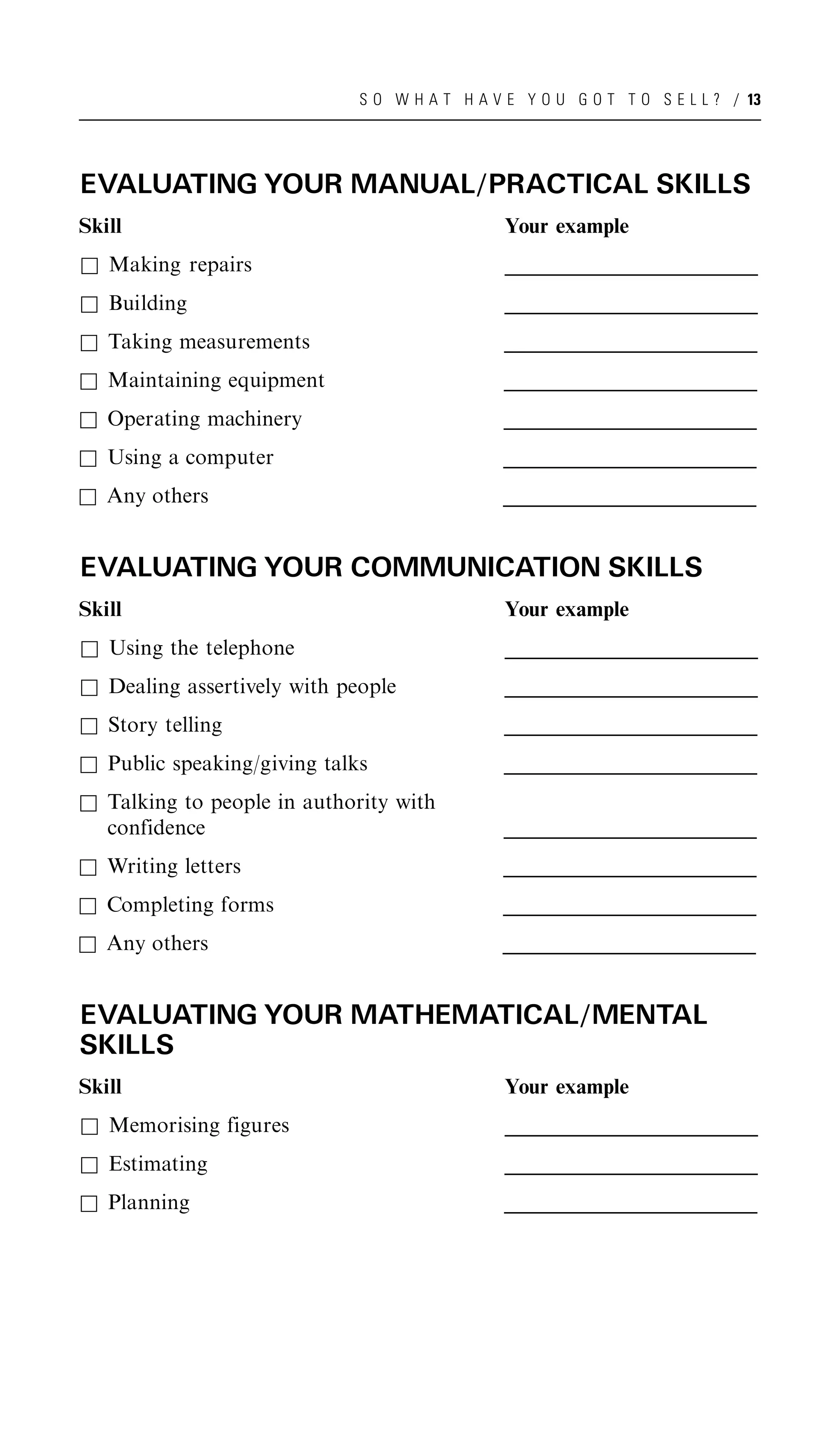S O W H A T H A V E Y O U G O T T O S E L L ? / 13




EVALUATING YOUR MANUAL/PRACTICAL SKILLS
Skill                                          Your example
& Making repairs                               ______________________________________
                                               _____________________________________
                                                _____________________________________
& Building                                     ______________________________________
                                               _____________________________________
                                                _____________________________________
& Taking measurements                          ______________________________________
                                               _____________________________________
                                                _____________________________________
& Maintaining equipment                       ______________________________________
                                              _____________________________________
                                               _____________________________________
& Operating machinery                         ______________________________________
                                              _____________________________________
                                               _____________________________________
& Using a computer                            ______________________________________
                                              _____________________________________
                                               _____________________________________
& Any others                                  ______________________________________
                                              _____________________________________
                                               _____________________________________


EVALUATING YOUR COMMUNICATION SKILLS
Skill                                          Your example
& Using the telephone                          ______________________________________
                                               _____________________________________
                                                _____________________________________
& Dealing assertively with people              ______________________________________
                                               _____________________________________
                                                _____________________________________
& Story telling                                ______________________________________
                                               _____________________________________
                                                _____________________________________
& Public speaking/giving talks                ______________________________________
                                              _____________________________________
                                               _____________________________________
& Talking to people in authority with
  confidence                                  ______________________________________
                                              _____________________________________
                                               _____________________________________
& Writing letters                             ______________________________________
                                              _____________________________________
                                               _____________________________________
& Completing forms                            ______________________________________
                                              _____________________________________
                                               _____________________________________
& Any others                                  ______________________________________
                                              _____________________________________
                                               _____________________________________


EVALUATING YOUR MATHEMATICAL/MENTAL
SKILLS
Skill                                          Your example
& Memorising figures                           ______________________________________
                                               _____________________________________
                                                _____________________________________
& Estimating                                   ______________________________________
                                               _____________________________________
                                                _____________________________________
& Planning                                     ______________________________________
                                               _____________________________________
                                                _____________________________________
 