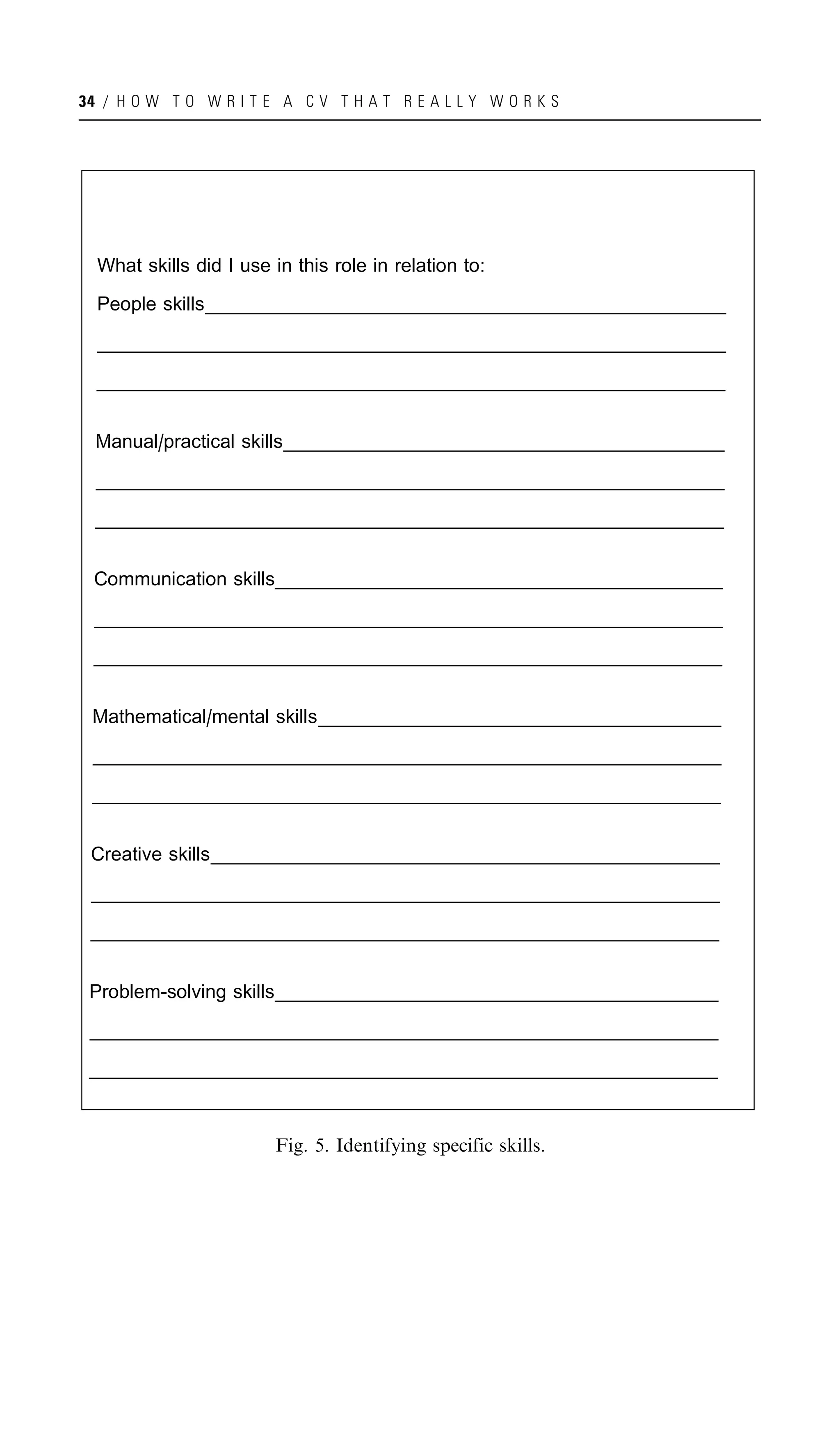 34 / H O W T O W R I T E A C V T H A T R E A L L Y W O R K S




  What skills did I use in this role in relation to:
  People skills___________________________________________________________
               ___________________________________________________________
               __________________________________________________________
                __________________________________________________________

  _______________________________________________________________________
  _______________________________________________________________________
  ______________________________________________________________________
   ______________________________________________________________________
  _______________________________________________________________________
  _______________________________________________________________________
   ______________________________________________________________________
   ______________________________________________________________________


  Manual/practical skills__________________________________________________
                         _________________________________________________
                         _________________________________________________
                          _________________________________________________

  _______________________________________________________________________
  _______________________________________________________________________
   ______________________________________________________________________
   ______________________________________________________________________
  _______________________________________________________________________
  _______________________________________________________________________
   ______________________________________________________________________
   ______________________________________________________________________


 Communication skills__________________________________________________
                     __________________________________________________
                     __________________________________________________
                      __________________________________________________

 _______________________________________________________________________
 _______________________________________________________________________
  ______________________________________________________________________
  ______________________________________________________________________
 _______________________________________________________________________
 _______________________________________________________________________
  ______________________________________________________________________
  ______________________________________________________________________


 Mathematical/mental skills_____________________________________________
                           _____________________________________________
                           _____________________________________________
                            _____________________________________________
 _______________________________________________________________________
 _______________________________________________________________________
  ______________________________________________________________________
  ______________________________________________________________________
 _______________________________________________________________________
 _______________________________________________________________________
  ______________________________________________________________________
  ______________________________________________________________________


 Creative skills_________________________________________________________
                _________________________________________________________
                _________________________________________________________
                 _________________________________________________________
 _______________________________________________________________________
 _______________________________________________________________________
  ______________________________________________________________________
  ______________________________________________________________________
 _______________________________________________________________________
 _______________________________________________________________________
  ______________________________________________________________________
  ______________________________________________________________________


 Problem-solving skills__________________________________________________
                       __________________________________________________
                       _________________________________________________
                        _________________________________________________
 _______________________________________________________________________
 _______________________________________________________________________
  ______________________________________________________________________
  ______________________________________________________________________
 _______________________________________________________________________
 _______________________________________________________________________
  ______________________________________________________________________
  ______________________________________________________________________


                        Fig. 5. Identifying specific skills.
 
