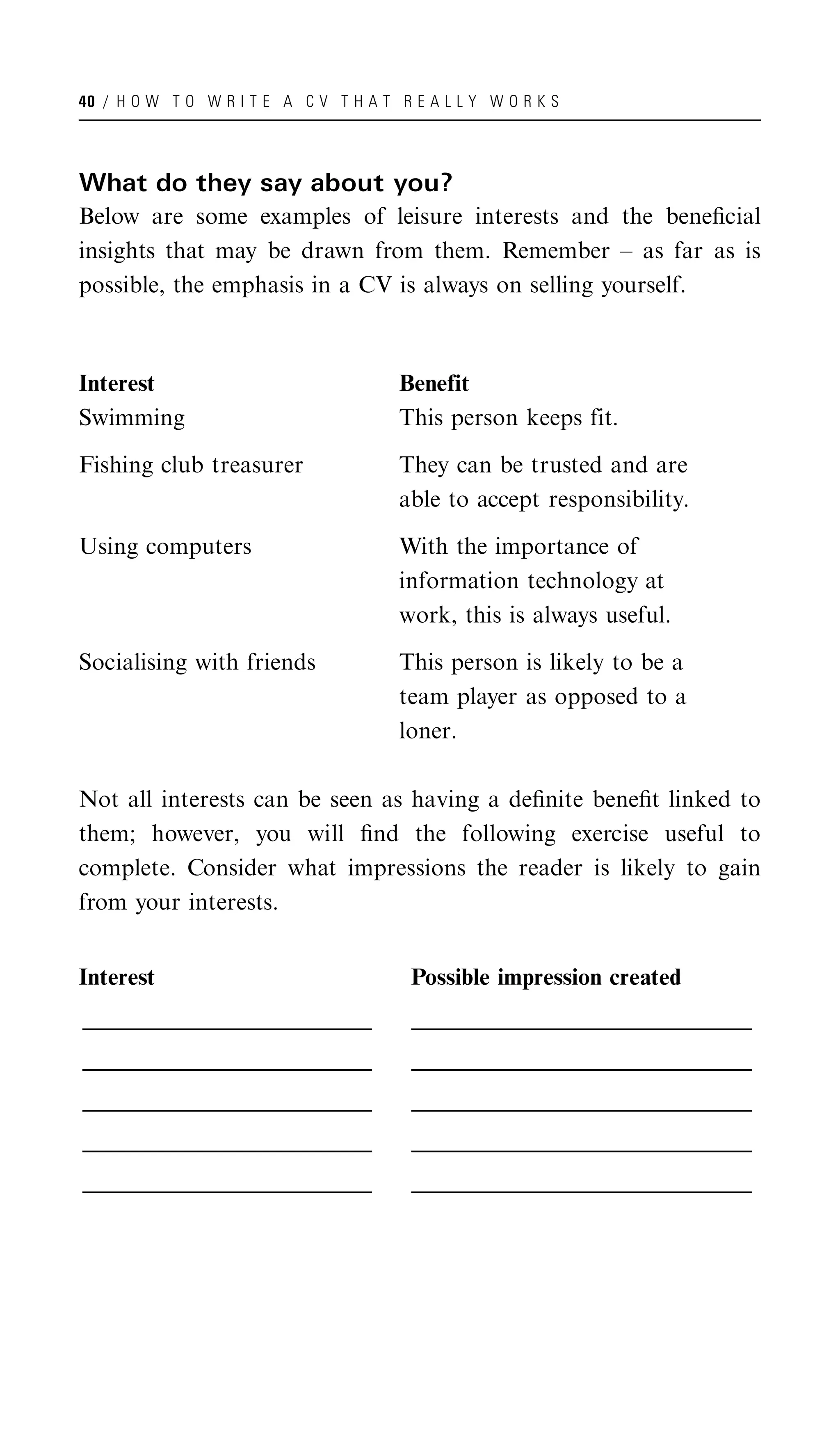 40 / H O W T O W R I T E A C V T H A T R E A L L Y W O R K S




What do they say about you?
Below are some examples of leisure interests and the beneﬁcial
insights that may be drawn from them. Remember – as far as is
possible, the emphasis in a CV is always on selling yourself.



Interest                                  Benefit
Swimming                                  This person keeps fit.

Fishing club treasurer                    They can be trusted and are
                                          able to accept responsibility.

Using computers                           With the importance of
                                          information technology at
                                          work, this is always useful.

Socialising with friends                  This person is likely to be a
                                          team player as opposed to a
                                          loner.

Not all interests can be seen as having a deﬁnite beneﬁt linked to
them; however, you will ﬁnd the following exercise useful to
complete. Consider what impressions the reader is likely to gain
from your interests.


Interest                                   Possible impression created
_______________________________________    ______________________________________________
_______________________________________    ______________________________________________
_______________________________________    ______________________________________________
_______________________________________    ______________________________________________
_______________________________________    ______________________________________________
 