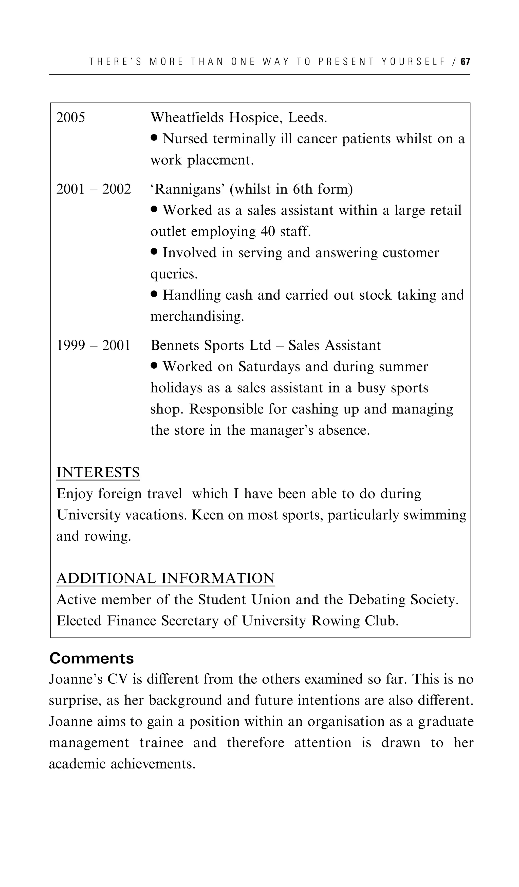 T H E R E ’ S M O R E T H A N O N E W A Y T O P R E S E N T Y O U R S E L F / 67




 2005               Wheatfields Hospice, Leeds.
                     Nursed terminally ill cancer patients whilst on a
                    work placement.

 2001 – 2002        ‘Rannigans’ (whilst in 6th form)
                      Worked as a sales assistant within a large retail
                    outlet employing 40 staff.
                      Involved in serving and answering customer
                    queries.
                      Handling cash and carried out stock taking and
                    merchandising.

 1999 – 2001        Bennets Sports Ltd – Sales Assistant
                      Worked on Saturdays and during summer
                    holidays as a sales assistant in a busy sports
                    shop. Responsible for cashing up and managing
                    the store in the manager’s absence.

 INTERESTS
 Enjoy foreign travel which I have been able to do during
 University vacations. Keen on most sports, particularly swimming
 and rowing.

 ADDITIONAL INFORMATION
 Active member of the Student Union and the Debating Society.
 Elected Finance Secretary of University Rowing Club.

Comments
Joanne’s CV is diﬀerent from the others examined so far. This is no
surprise, as her background and future intentions are also diﬀerent.
Joanne aims to gain a position within an organisation as a graduate
management trainee and therefore attention is drawn to her
academic achievements.
 