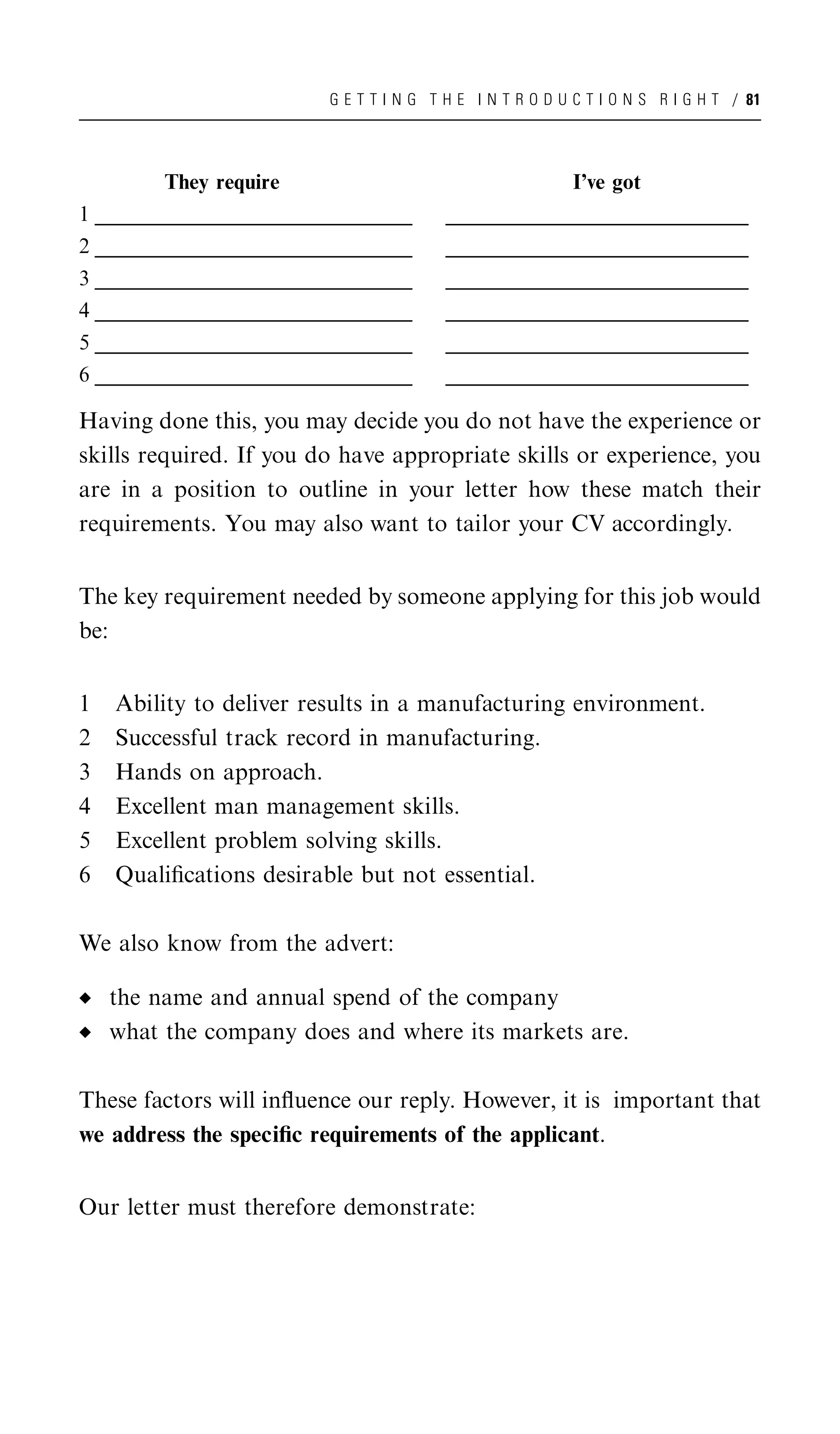G E T T I N G T H E I N T R O D U C T I O N S R I G H T / 81




            They require                                          I’ve got
1 ___________________________________________    _________________________________________
2 ___________________________________________    _________________________________________
3 ___________________________________________    _________________________________________
4 ___________________________________________    _________________________________________
5 ___________________________________________    _________________________________________
6 ___________________________________________    _________________________________________

Having done this, you may decide you do not have the experience or
skills required. If you do have appropriate skills or experience, you
are in a position to outline in your letter how these match their
requirements. You may also want to tailor your CV accordingly.


The key requirement needed by someone applying for this job would
be:


1   Ability to deliver results in a manufacturing environment.
2   Successful track record in manufacturing.
3   Hands on approach.
4   Excellent man management skills.
5   Excellent problem solving skills.
6   Qualiﬁcations desirable but not essential.

We also know from the advert:

    the name and annual spend of the company
    what the company does and where its markets are.

These factors will inﬂuence our reply. However, it is important that
we address the speciﬁc requirements of the applicant.


Our letter must therefore demonstrate:
 