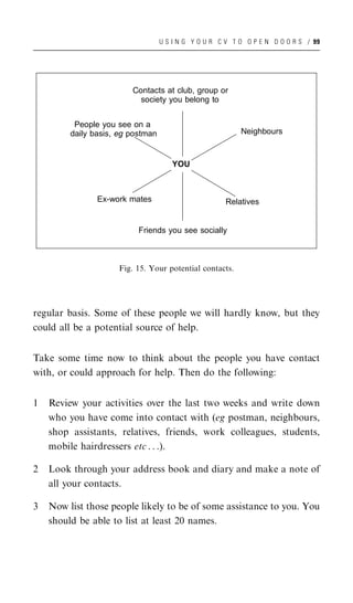 U S I N G Y O U R C V T O O P E N D O O R S / 99




                         Contacts at club, group or
                           society you belong to


          People you see on a
         daily basis, eg postman                           Neighbours


                                      YOU



                Ex-work mates                         Relatives


                           Friends you see socially



                     Fig. 15. Your potential contacts.




regular basis. Some of these people we will hardly know, but they
could all be a potential source of help.


Take some time now to think about the people you have contact
with, or could approach for help. Then do the following:


1   Review your activities over the last two weeks and write down
    who you have come into contact with (eg postman, neighbours,
    shop assistants, relatives, friends, work colleagues, students,
    mobile hairdressers etc . . .).

2   Look through your address book and diary and make a note of
    all your contacts.

3   Now list those people likely to be of some assistance to you. You
    should be able to list at least 20 names.
 