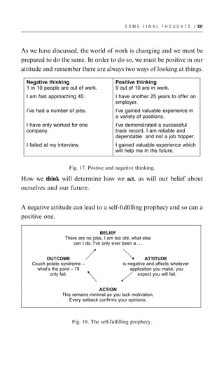 S O M E F I N A L T H O U G H T S / 131




As we have discussed, the world of work is changing and we must be
prepared to do the same. In order to do so, we must be positive in our
attitude and remember there are always two ways of looking at things.

  Negative thinking                         Positive thinking
  1 in 10 people are out of work.           9 out of 10 are in work.
  I am fast approaching 40.                 I have another 25 years to offer an
                                            employer.
  I’ve had a number of jobs.                I’ve gained valuable experience in
                                            a variety of positions.
  I have only worked for one                I’ve demonstrated a successful
  company.                                  track record, I am reliable and
                                            dependable and not a job hopper.
  I failed at my interview.                 I gained valuable experience which
                                            will help me in the future.


                      Fig. 17. Postive and negative thinking.

How we think will determine how we act, as will our belief about
ourselves and our future.


A negative attitude can lead to a self-fulﬁlling prophecy and so can a
positive one.

                                      BELIEF
                    There are no jobs, I am too old, what else
                        can I do, I’ve only ever been a . . .


          OUTCOME                                          ATTITUDE
    Couch potato syndrome –                     is negative and affects whatever
      what’s the point – I’ll                       application you make, you
            only fail.                                 expect you will fail.


                                   ACTION
                  This remains minimal as you lack motivation.
                     Every setback confirms your opinions.



                       Fig. 18. The self-fulfilling prophecy.
 