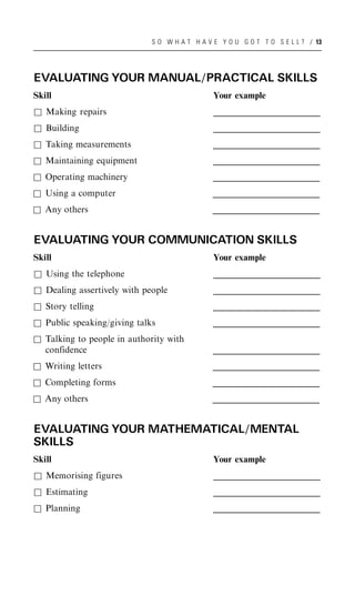S O W H A T H A V E Y O U G O T T O S E L L ? / 13




EVALUATING YOUR MANUAL/PRACTICAL SKILLS
Skill                                          Your example
& Making repairs                               ______________________________________
                                               _____________________________________
                                                _____________________________________
& Building                                     ______________________________________
                                               _____________________________________
                                                _____________________________________
& Taking measurements                          ______________________________________
                                               _____________________________________
                                                _____________________________________
& Maintaining equipment                       ______________________________________
                                              _____________________________________
                                               _____________________________________
& Operating machinery                         ______________________________________
                                              _____________________________________
                                               _____________________________________
& Using a computer                            ______________________________________
                                              _____________________________________
                                               _____________________________________
& Any others                                  ______________________________________
                                              _____________________________________
                                               _____________________________________


EVALUATING YOUR COMMUNICATION SKILLS
Skill                                          Your example
& Using the telephone                          ______________________________________
                                               _____________________________________
                                                _____________________________________
& Dealing assertively with people              ______________________________________
                                               _____________________________________
                                                _____________________________________
& Story telling                                ______________________________________
                                               _____________________________________
                                                _____________________________________
& Public speaking/giving talks                ______________________________________
                                              _____________________________________
                                               _____________________________________
& Talking to people in authority with
  confidence                                  ______________________________________
                                              _____________________________________
                                               _____________________________________
& Writing letters                             ______________________________________
                                              _____________________________________
                                               _____________________________________
& Completing forms                            ______________________________________
                                              _____________________________________
                                               _____________________________________
& Any others                                  ______________________________________
                                              _____________________________________
                                               _____________________________________


EVALUATING YOUR MATHEMATICAL/MENTAL
SKILLS
Skill                                          Your example
& Memorising figures                           ______________________________________
                                               _____________________________________
                                                _____________________________________
& Estimating                                   ______________________________________
                                               _____________________________________
                                                _____________________________________
& Planning                                     ______________________________________
                                               _____________________________________
                                                _____________________________________
 