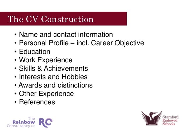 how to write a winning cv how to write for work experience