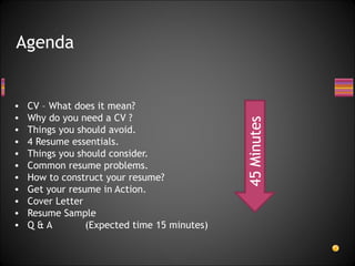 CV – What does it mean? Why do you need a CV ? Things you should avoid. 4 Resume essentials. Things you should consider. Common resume problems. How to construct your resume? Get your resume in Action. Cover Letter Resume Sample Q & A (Expected time 15 minutes) Agenda 