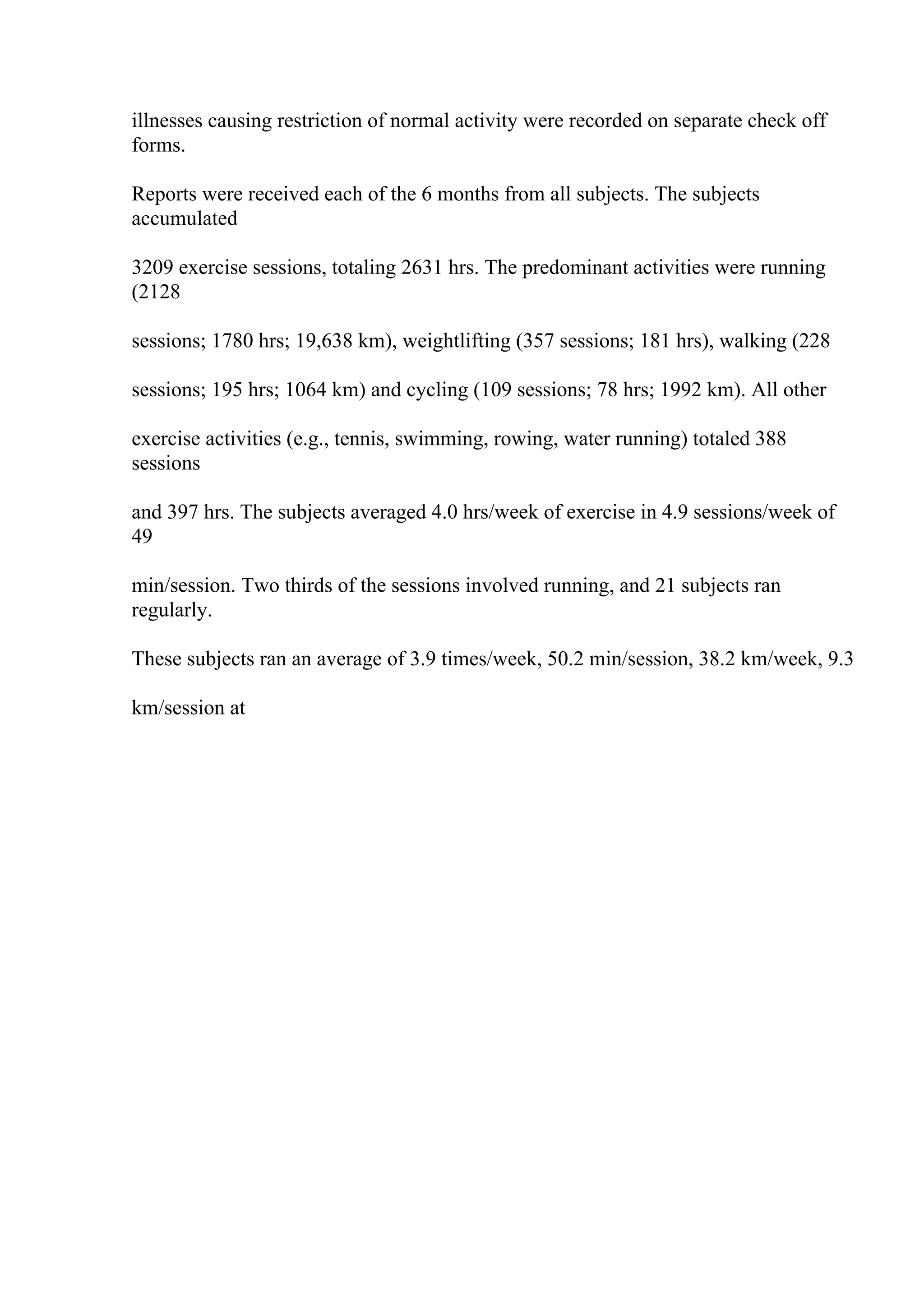 illnesses causing restriction of normal activity were recorded on separate check off
forms.
Reports were received each of the 6 months from all subjects. The subjects
accumulated
3209 exercise sessions, totaling 2631 hrs. The predominant activities were running
(2128
sessions; 1780 hrs; 19,638 km), weightlifting (357 sessions; 181 hrs), walking (228
sessions; 195 hrs; 1064 km) and cycling (109 sessions; 78 hrs; 1992 km). All other
exercise activities (e.g., tennis, swimming, rowing, water running) totaled 388
sessions
and 397 hrs. The subjects averaged 4.0 hrs/week of exercise in 4.9 sessions/week of
49
min/session. Two thirds of the sessions involved running, and 21 subjects ran
regularly.
These subjects ran an average of 3.9 times/week, 50.2 min/session, 38.2 km/week, 9.3
km/session at
 