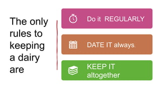 The only
rules to
keeping
a dairy
are
Do it REGULARLY
DATE IT always.
KEEP IT
altogether
 
