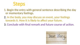 Steps
1. Begin the entry with general sentence describing the day
or momentary feelings.
2. In the body, you may discuss an event, your feelings
towards it. How it is likely to affect your future.
3. Conclude with final remark and future course of action.
 