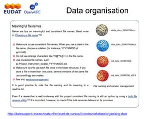 Data organisation
http://datasupport.researchdata.nl/en/start-de-cursus/iii-onderzoeksfase/organising-data
 
