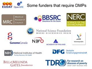 Some funders that require DMPs
 