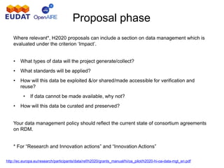 Proposal phase
Where relevant*, H2020 proposals can include a section on data management which is
evaluated under the criterion ‘Impact’.
• What types of data will the project generate/collect?
• What standards will be applied?
• How will this data be exploited &/or shared/made accessible for verification and
reuse?
• If data cannot be made available, why not?
• How will this data be curated and preserved?
Your data management policy should reflect the current state of consortium agreements
on RDM.
* For “Research and Innovation actions” and “Innovation Actions”
http://ec.europa.eu/research/participants/data/ref/h2020/grants_manual/hi/oa_pilot/h2020-hi-oa-data-mgt_en.pdf
 